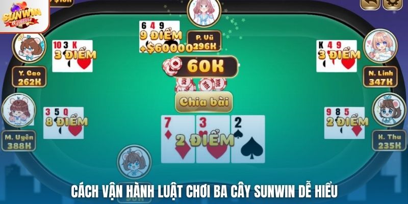 Cách vận hành luật chơi Ba Cây Sunwin dễ hiểu
