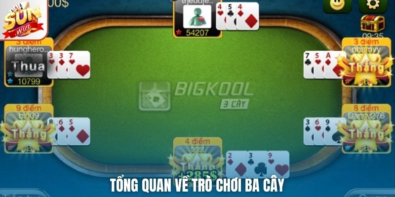 Tổng quan về trò chơi Ba Cây